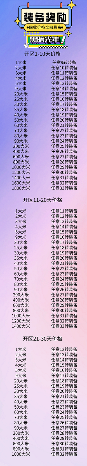 黑暗光年APP，现阶段装备回收价格最高，门槛最低的平台