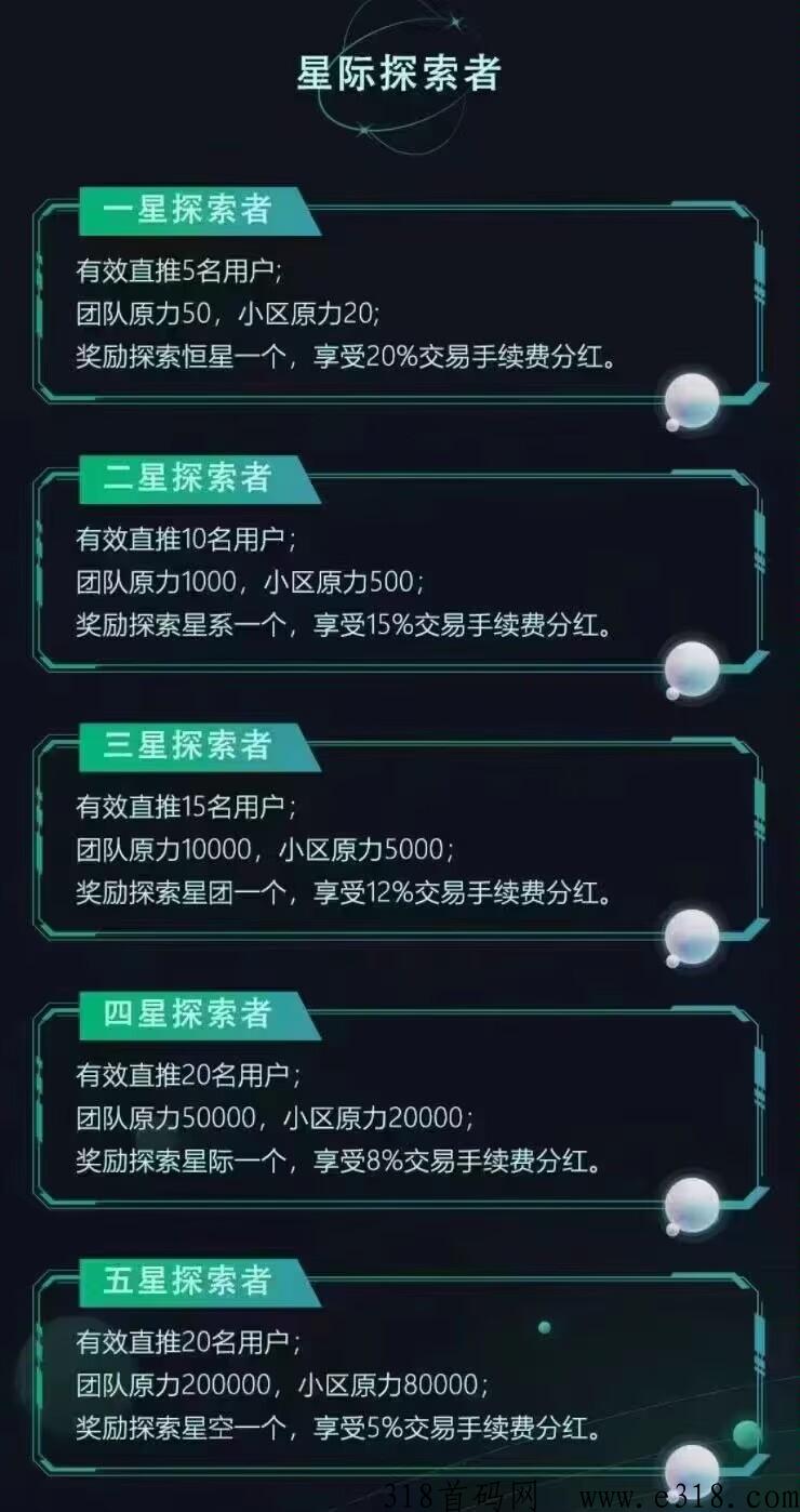 星大陆首码，不看广告不刷视频