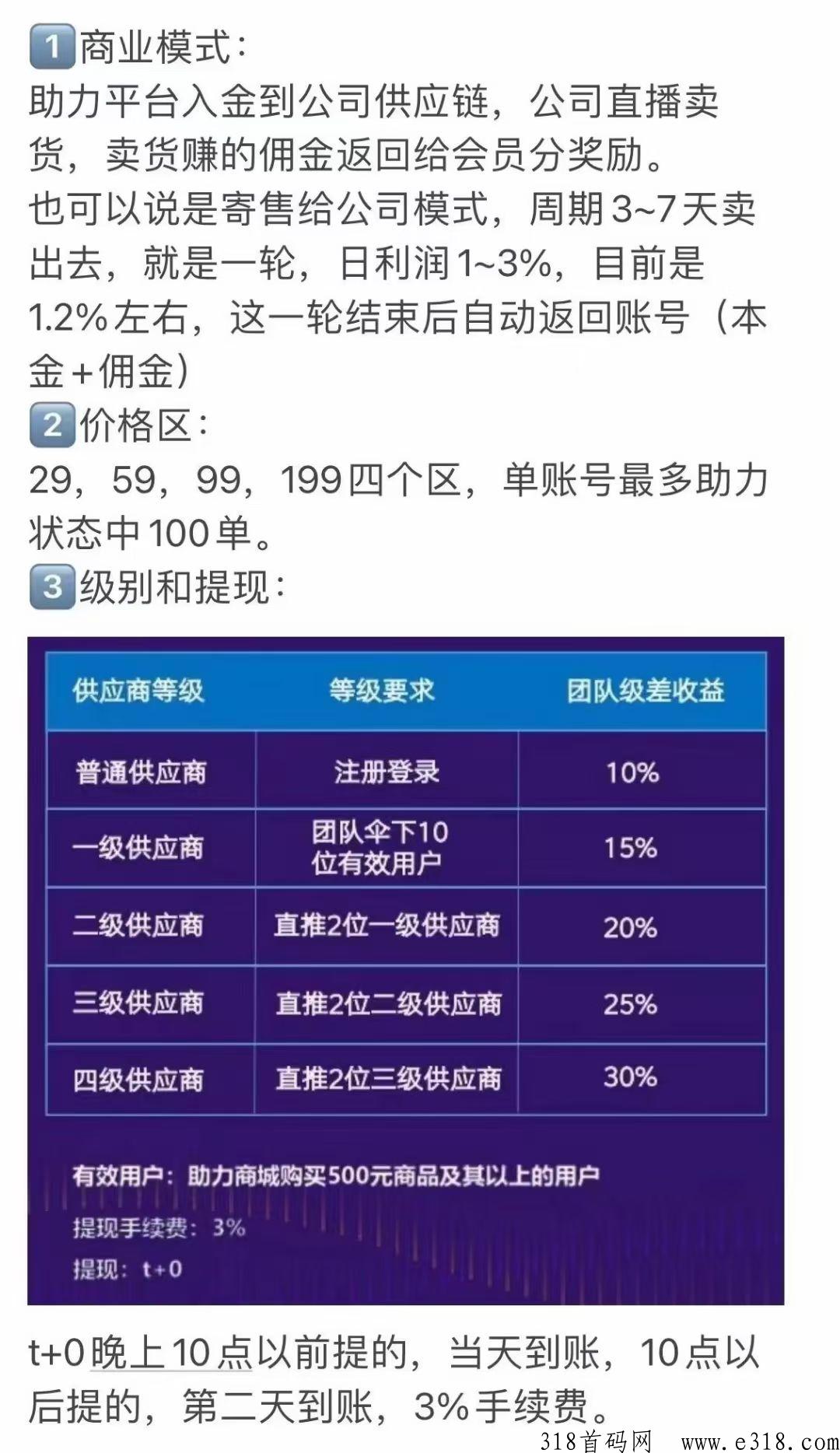 直播看客，最稳项目，待遇拉满