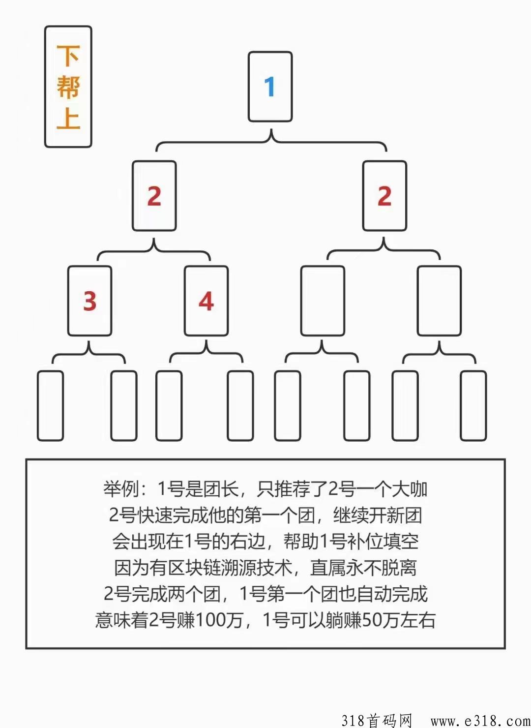 齐够商城不签到不广告每天自动分奖励
