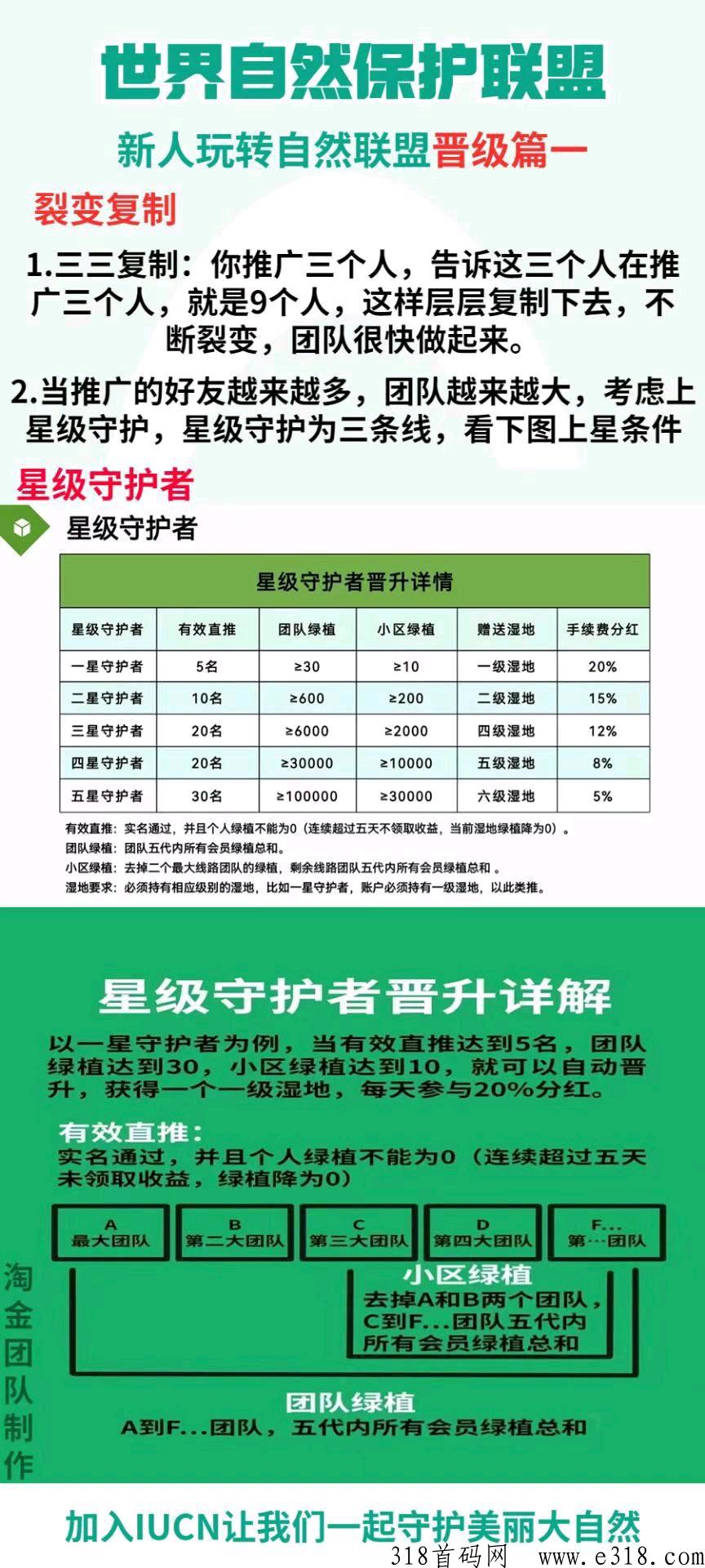 首码爱自然稳定优质项目，不看广告，交y无限制