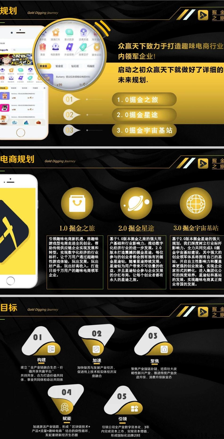掘金之旅首码对接，百大社区政策扶持赢在起点！
