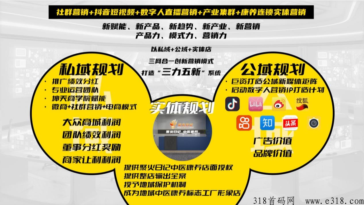 聚火日记清晨黑马项目，抢占先机内排期赢在起点