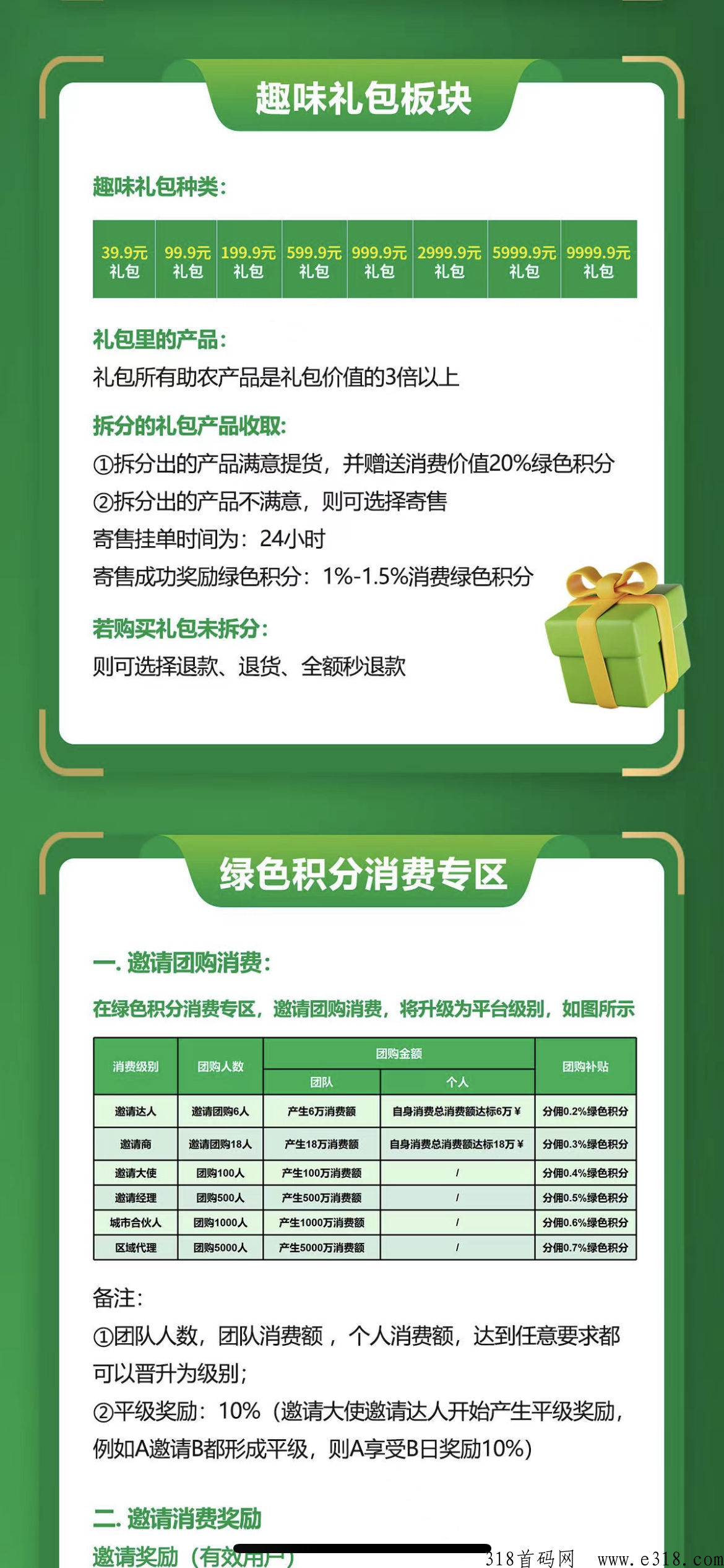 万佳优选龙头项目，正式上线，待遇高，一手消息，对接团队长