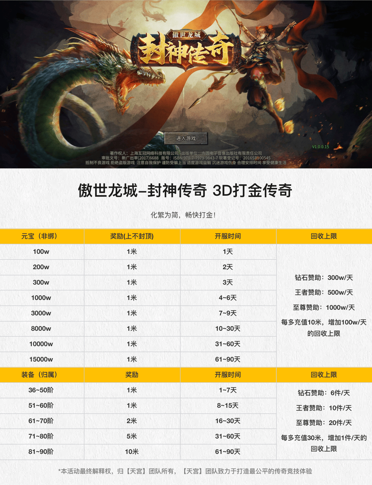 傲世龙城，封神传奇首码，打金传奇3D，刚上线，始终将玩家的利益放在第一位
