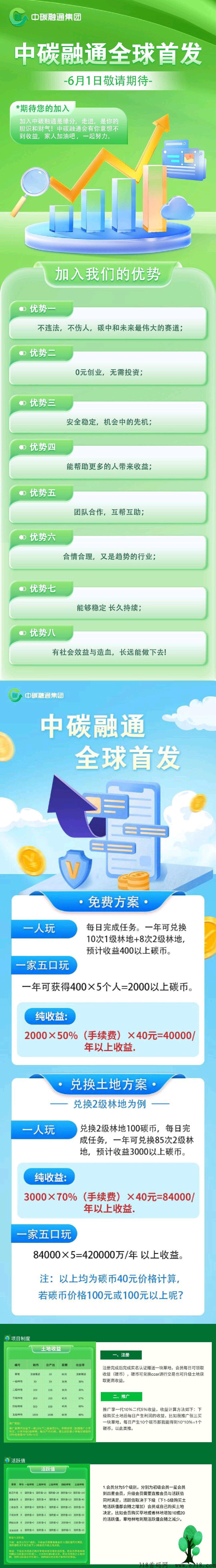 中碳融通，绿色生活首码上线内测吃肉