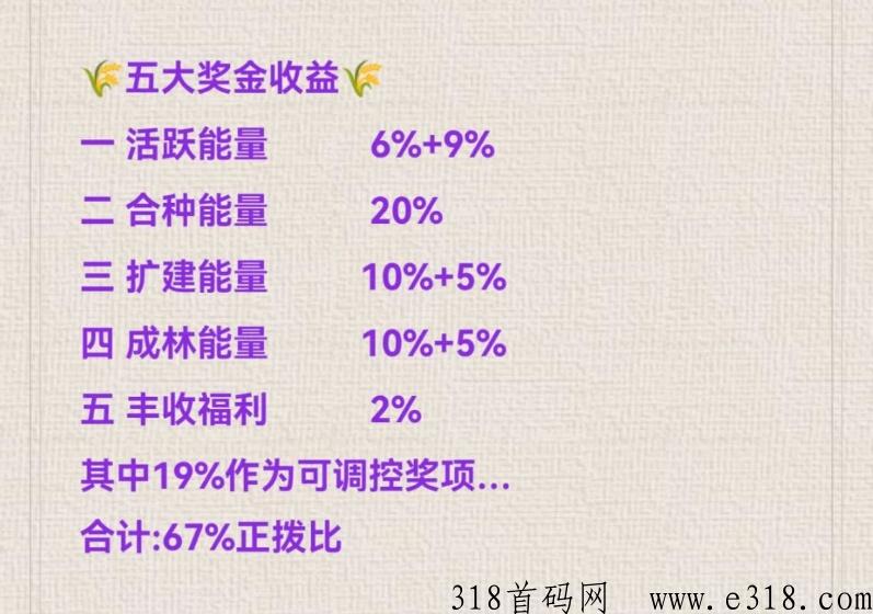 创新模式，内测期
