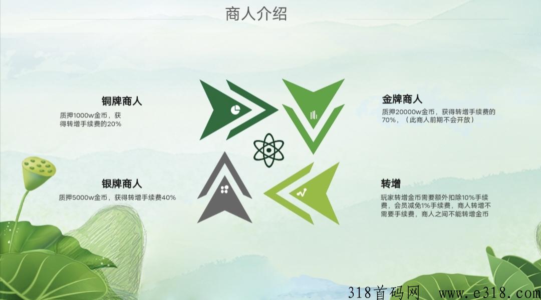 春风农场即将上线，首码对接团队长！