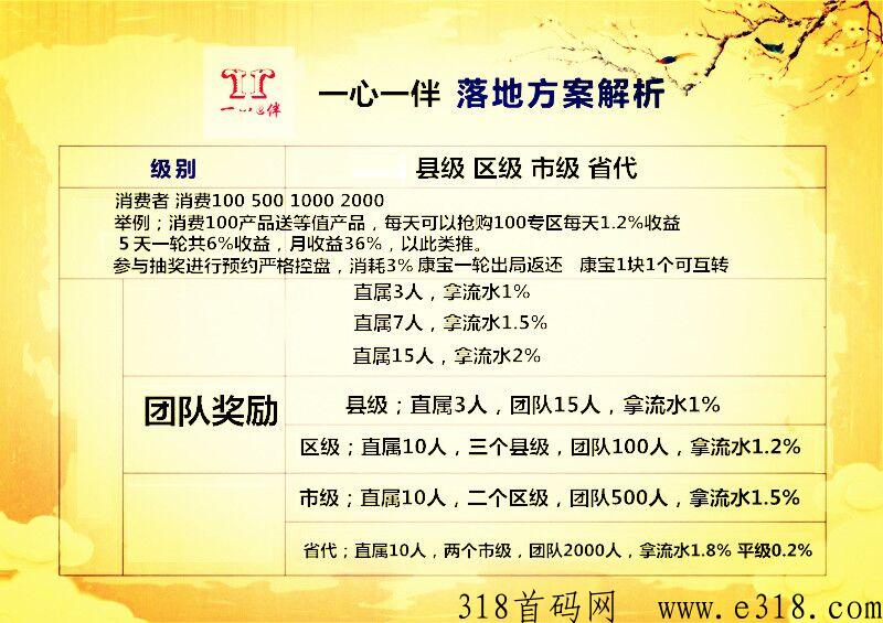一心一伴实体大项目，即将首码预热，全网扶持高，福利多多来者必赚