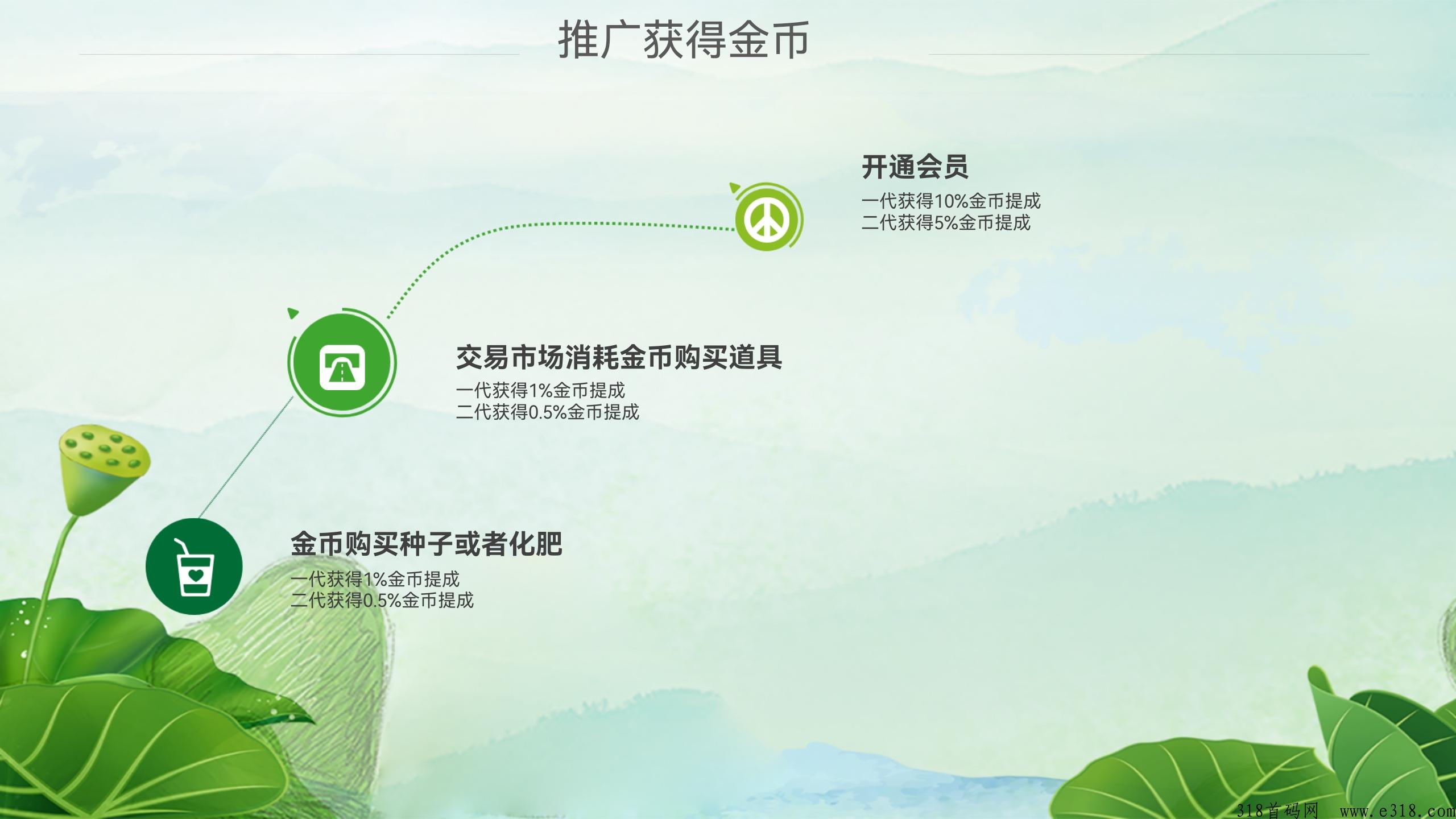 春风农场，即将上线，火爆对接中！
