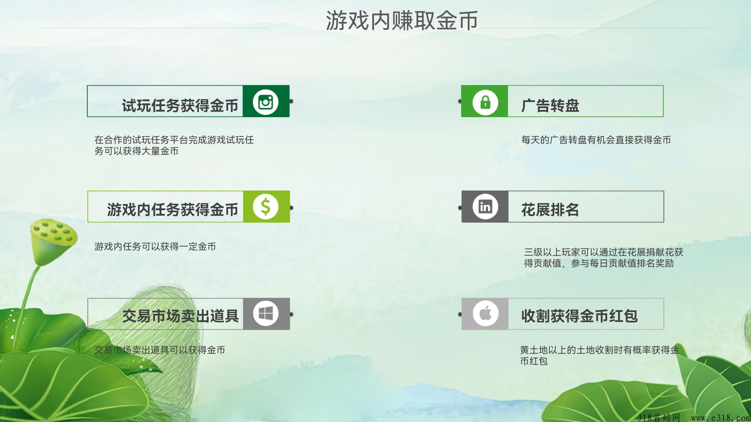 春风农场，即将上线，火爆对接中！