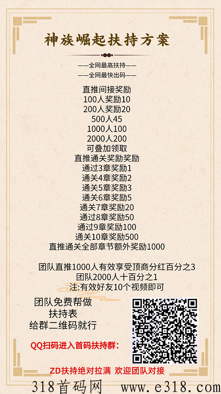 神族崛起app，今天全网首发，带扶持方案