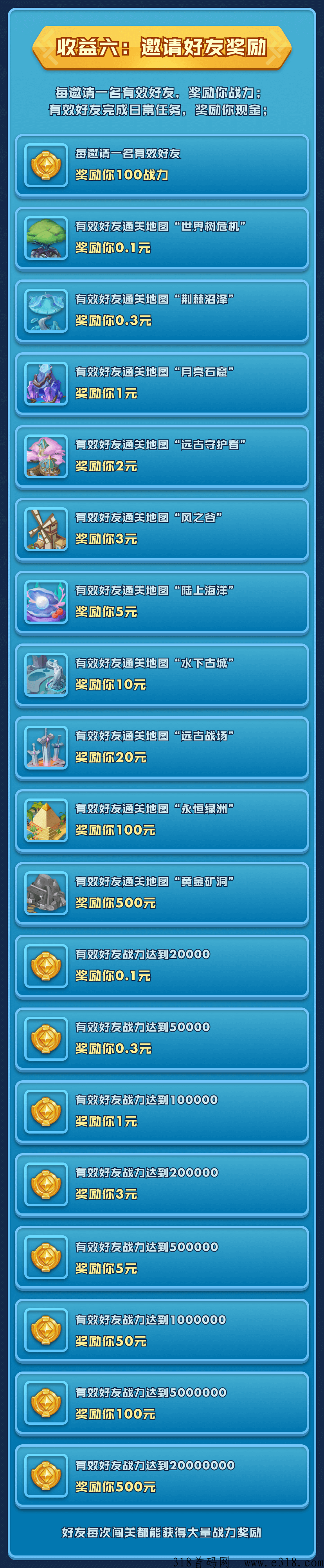 新赚钱游戏项目