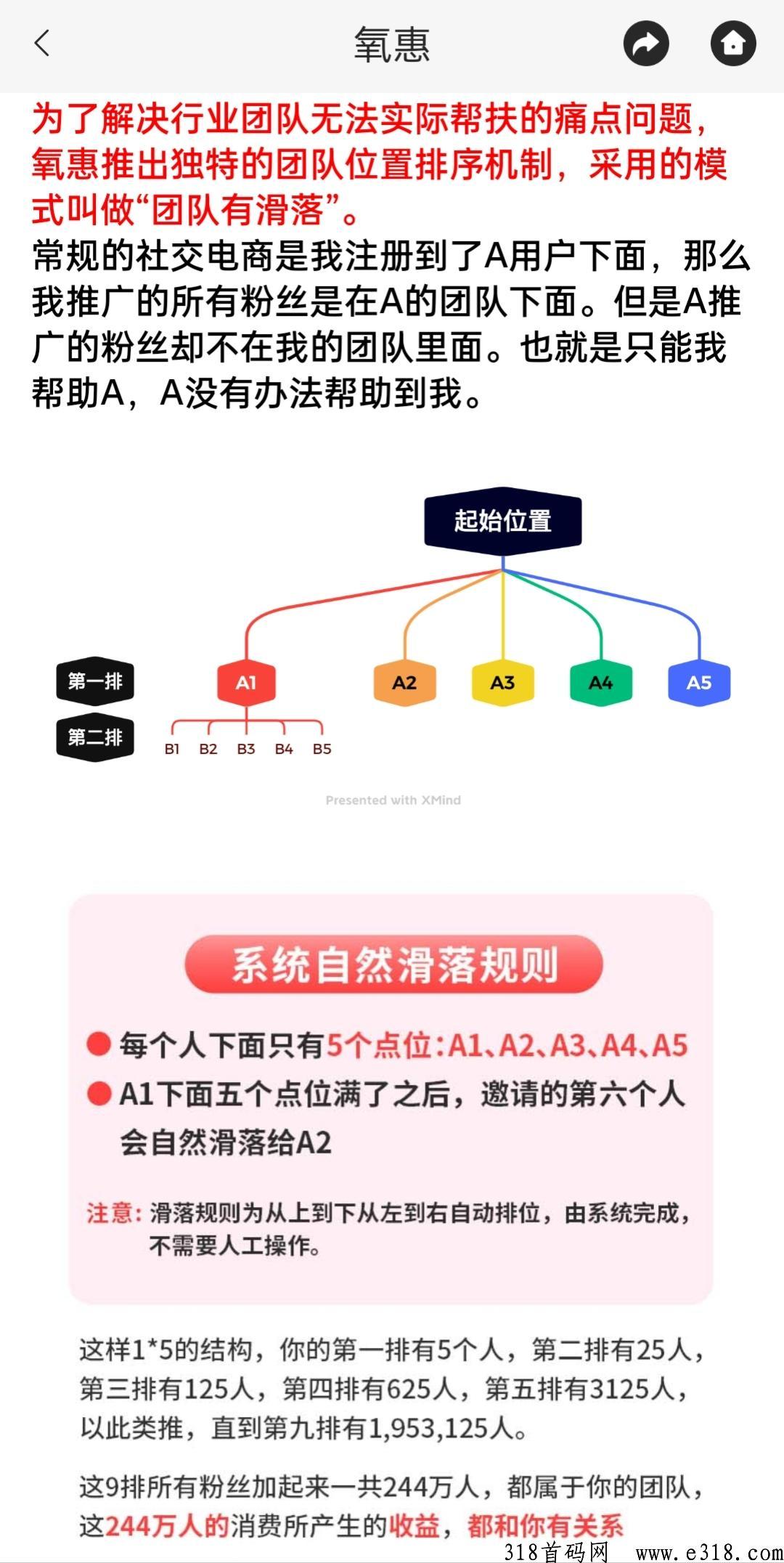氧惠与传统社交电商平台相比有哪些优势