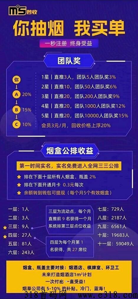 烟盒回收，积分兑换现金