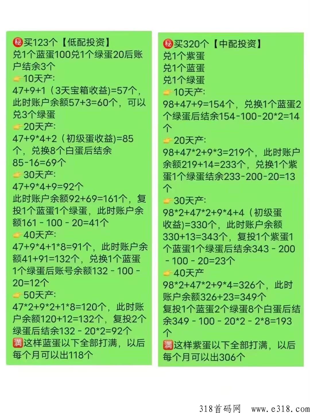 非凡艺术强势登顶