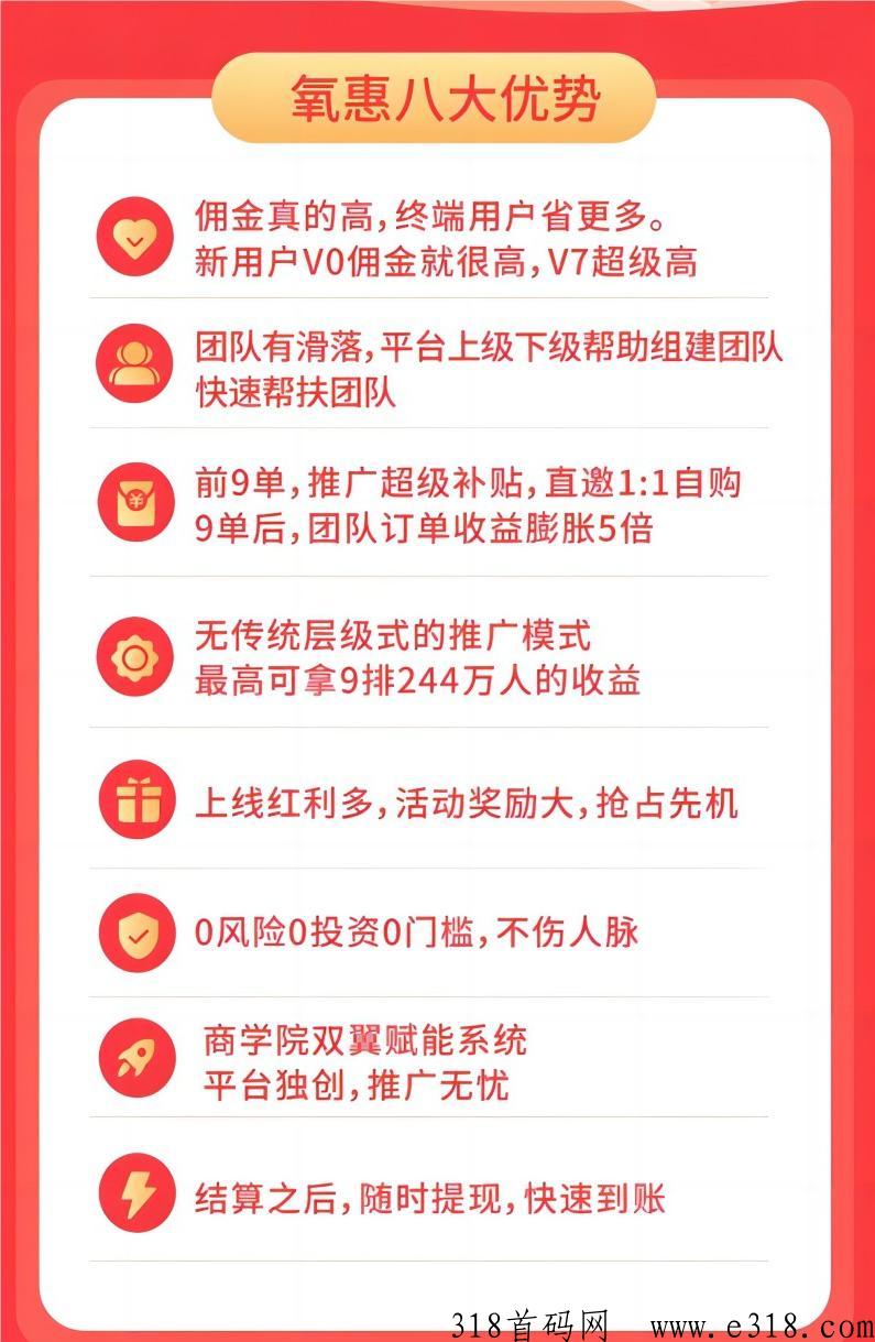 【氧惠】0门槛五五滑落送团队，享受层级，团队收益