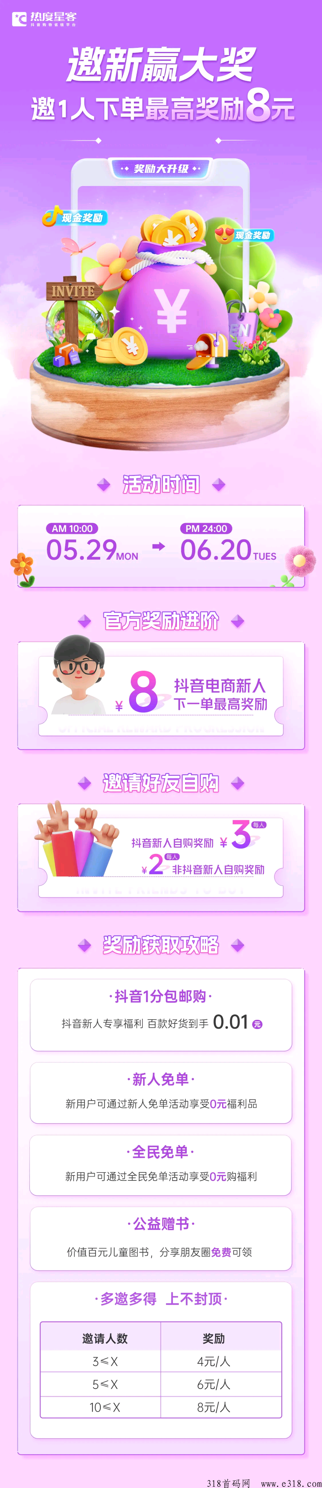 热度星客今年618，打响d音超级第一枪！快来搞