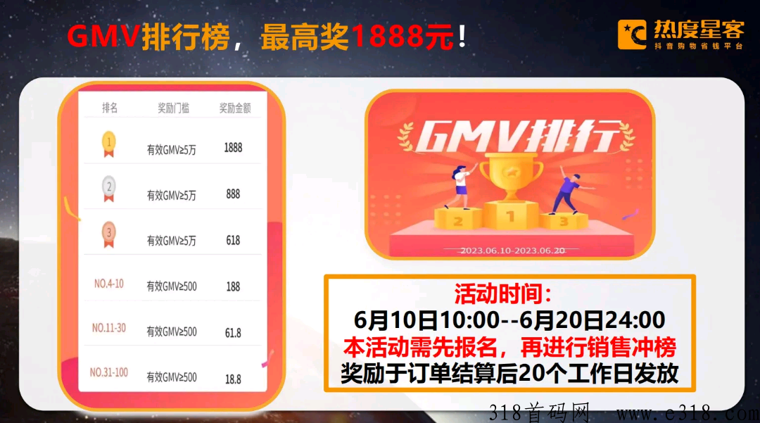 热度星客今年618，打响d音超级第一枪！快来搞