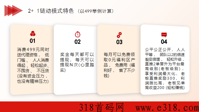蜂群精选商城新链动机制，迅速裂变高留存项目首码
