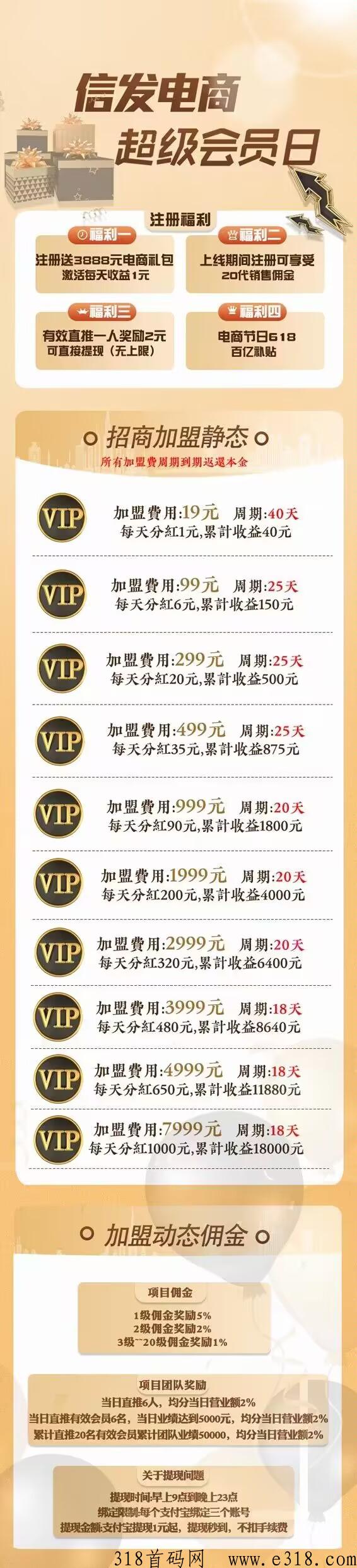 618信发电商首码，脱平台收益，注册送福利，拉新奖励秒到！