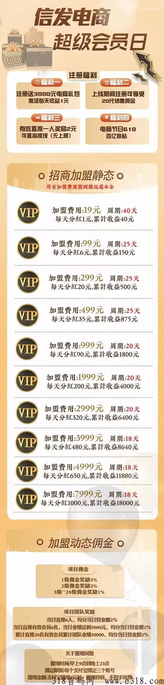 618信发电商，最新全网首发首码项目！刚出几天！脱平台收益注册送福利