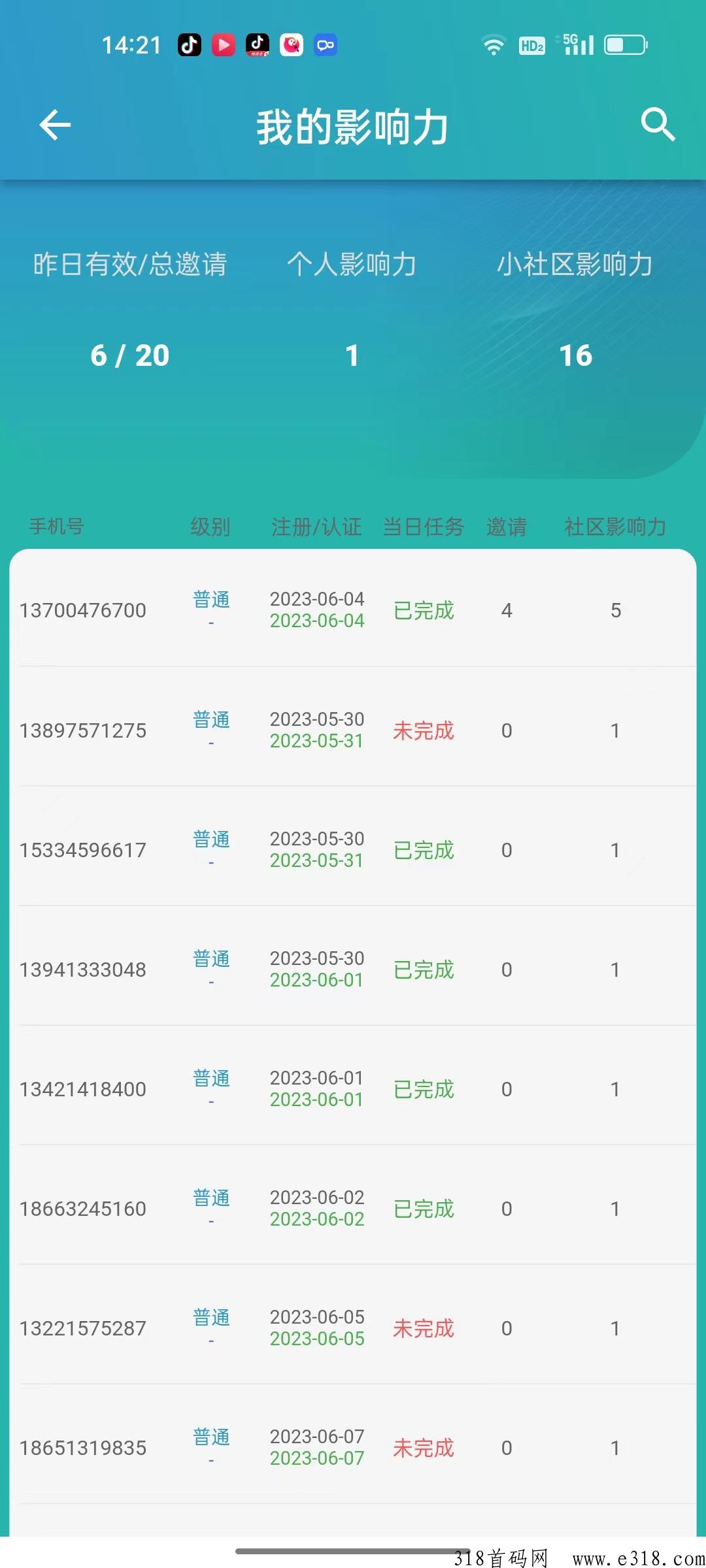 g药甄选，最新火爆项目震撼上线必将火爆全球