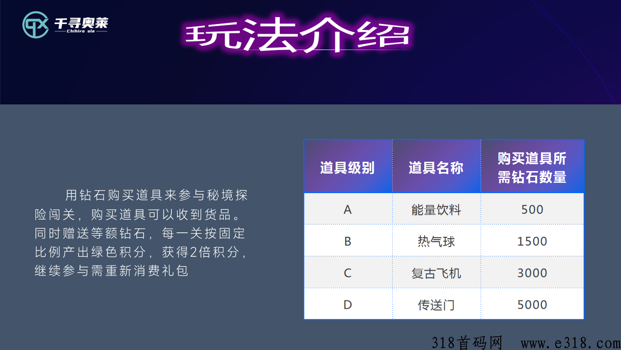 千寻奥莱刚上线，对接实力团队长，待遇最高，随时结算！