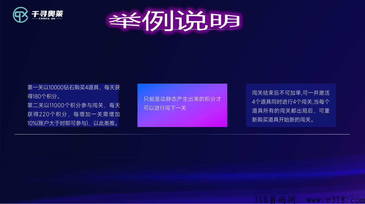 千寻奥莱刚上线，对接实力团队长，待遇最高，随时结算！