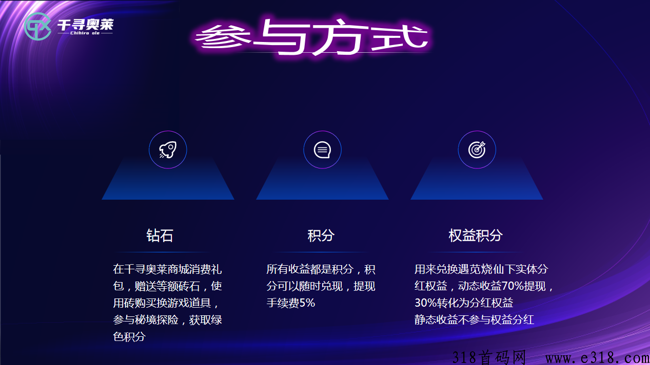 千寻奥莱刚上线，对接实力团队长，待遇最高，随时结算！