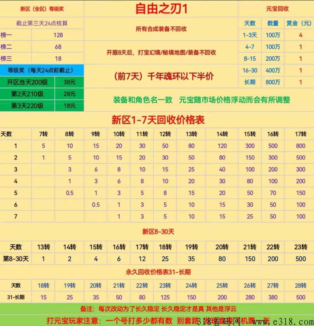 自由之刃，2023自由打金，价格美丽、道友请留步
