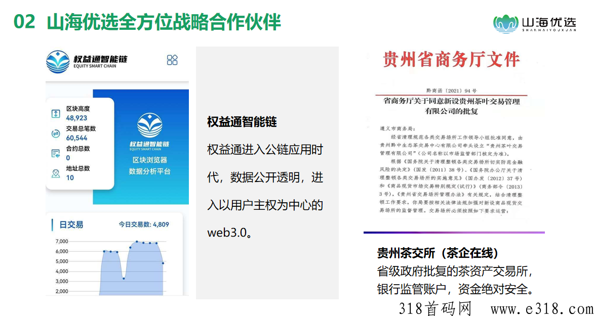 山海优选2023年年度王者项目，价格一直太稳定，找我拿扶持