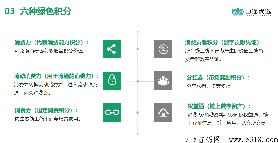山海优选2023年年度王者项目，价格一直太稳定，找我拿扶持