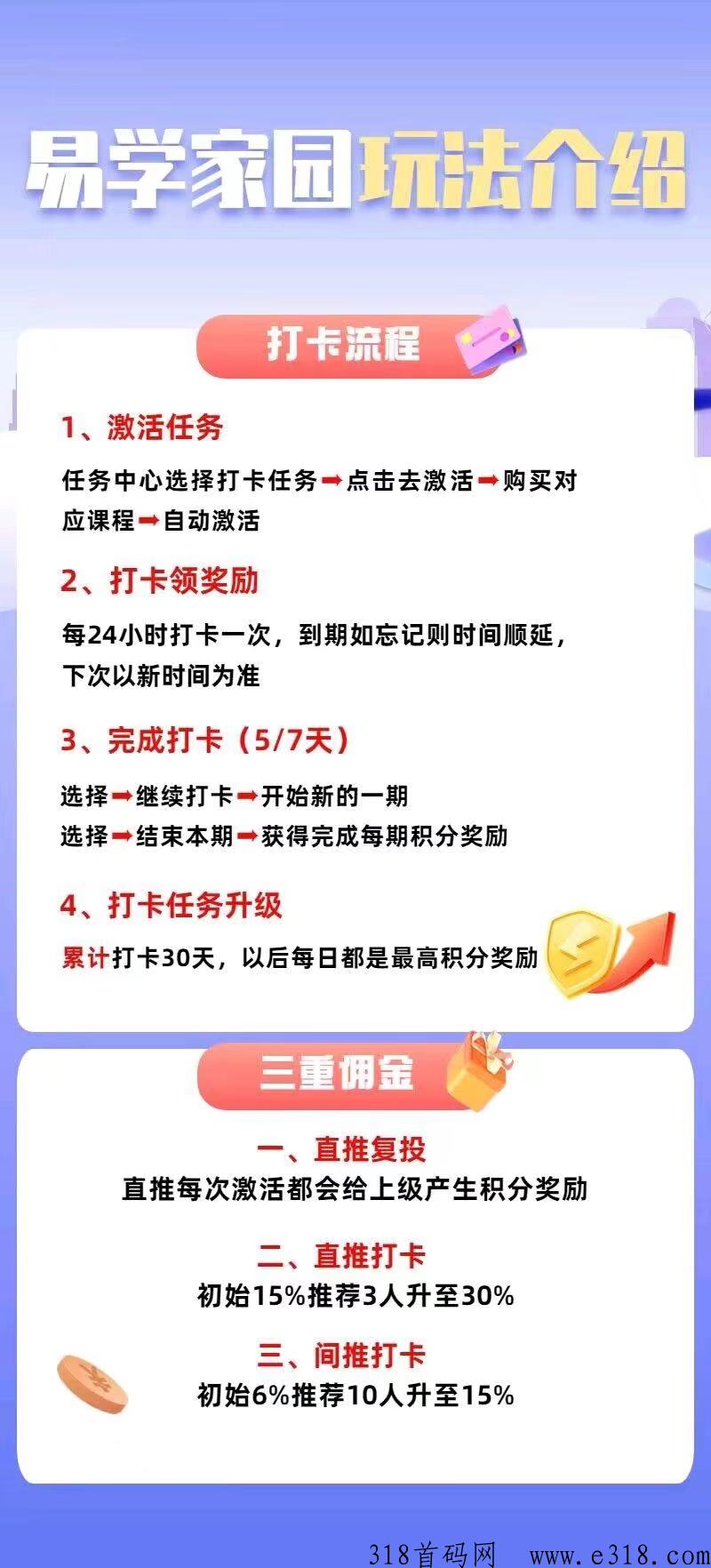易学家园，送免费打卡，积分可以兑换现金，课程扶持