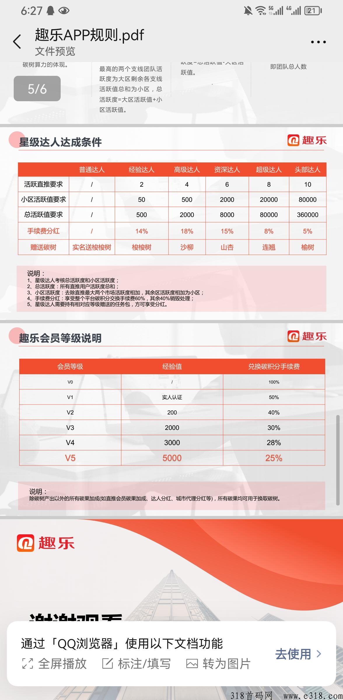 首码趣乐，商城已落地