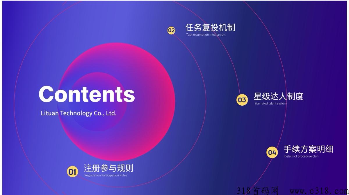 丽团生态预热中2023黑马卷轴模式