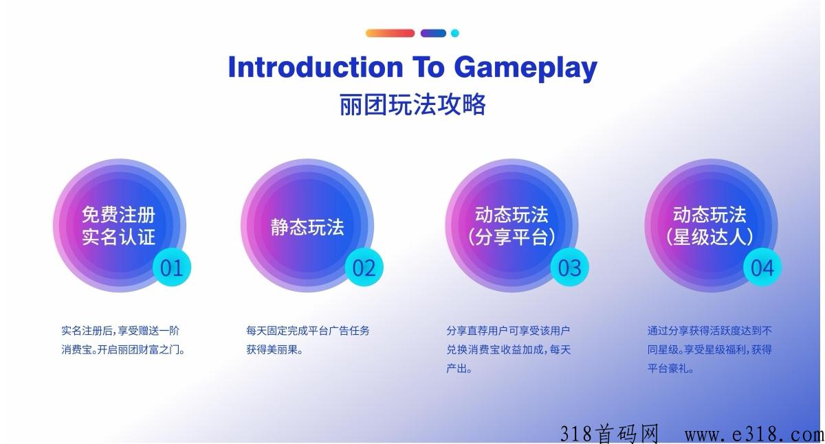 丽团生态预热中2023黑马卷轴模式
