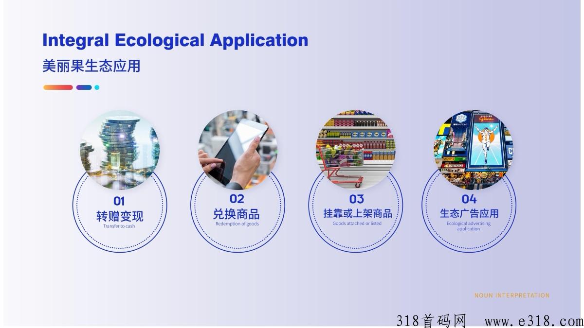 丽团生态预热中2023黑马卷轴模式