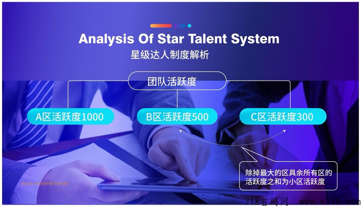 丽团生态预热中2023黑马卷轴模式