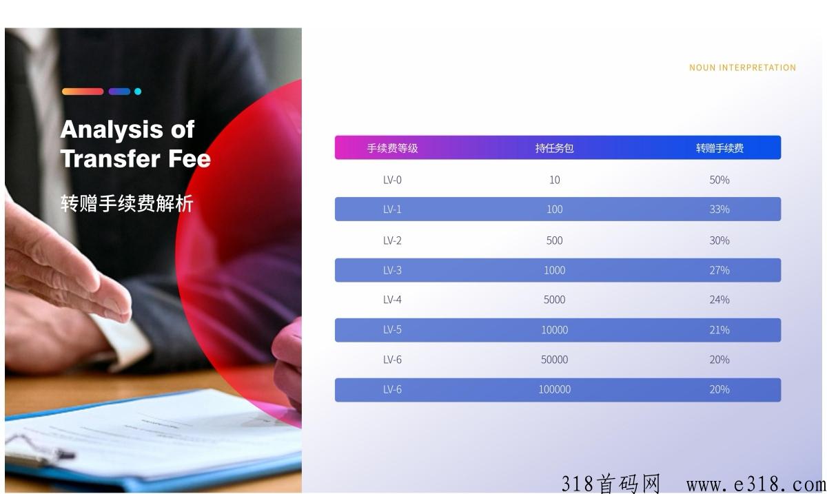 丽团生态预热中2023黑马卷轴模式