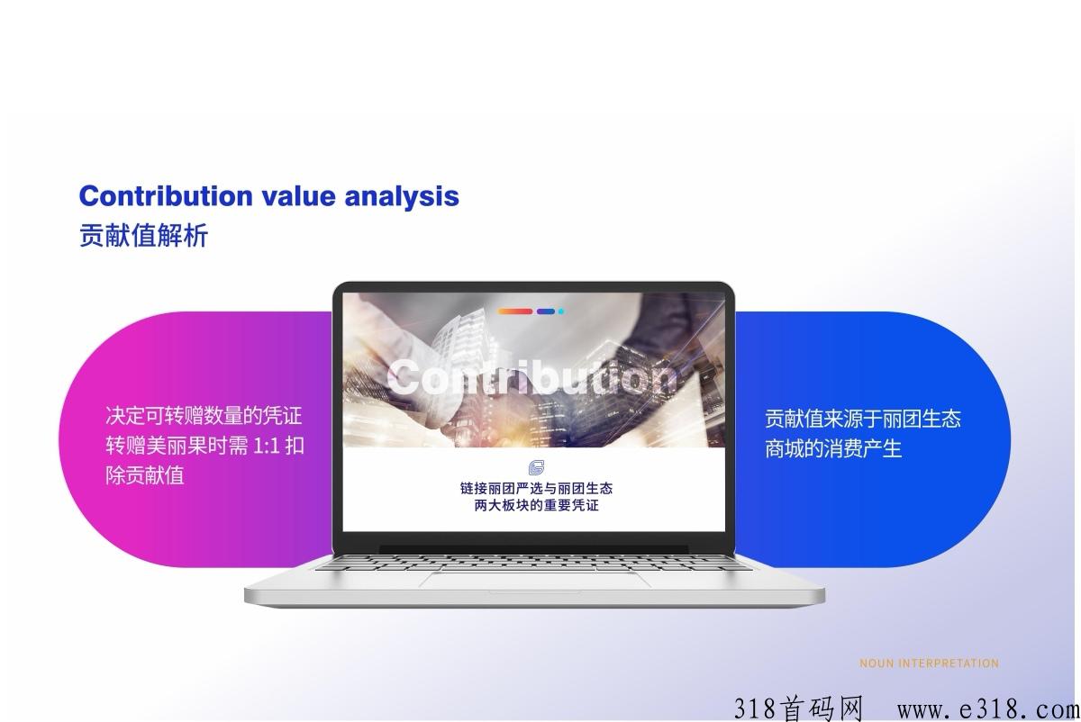 丽团生态预热中2023黑马卷轴模式