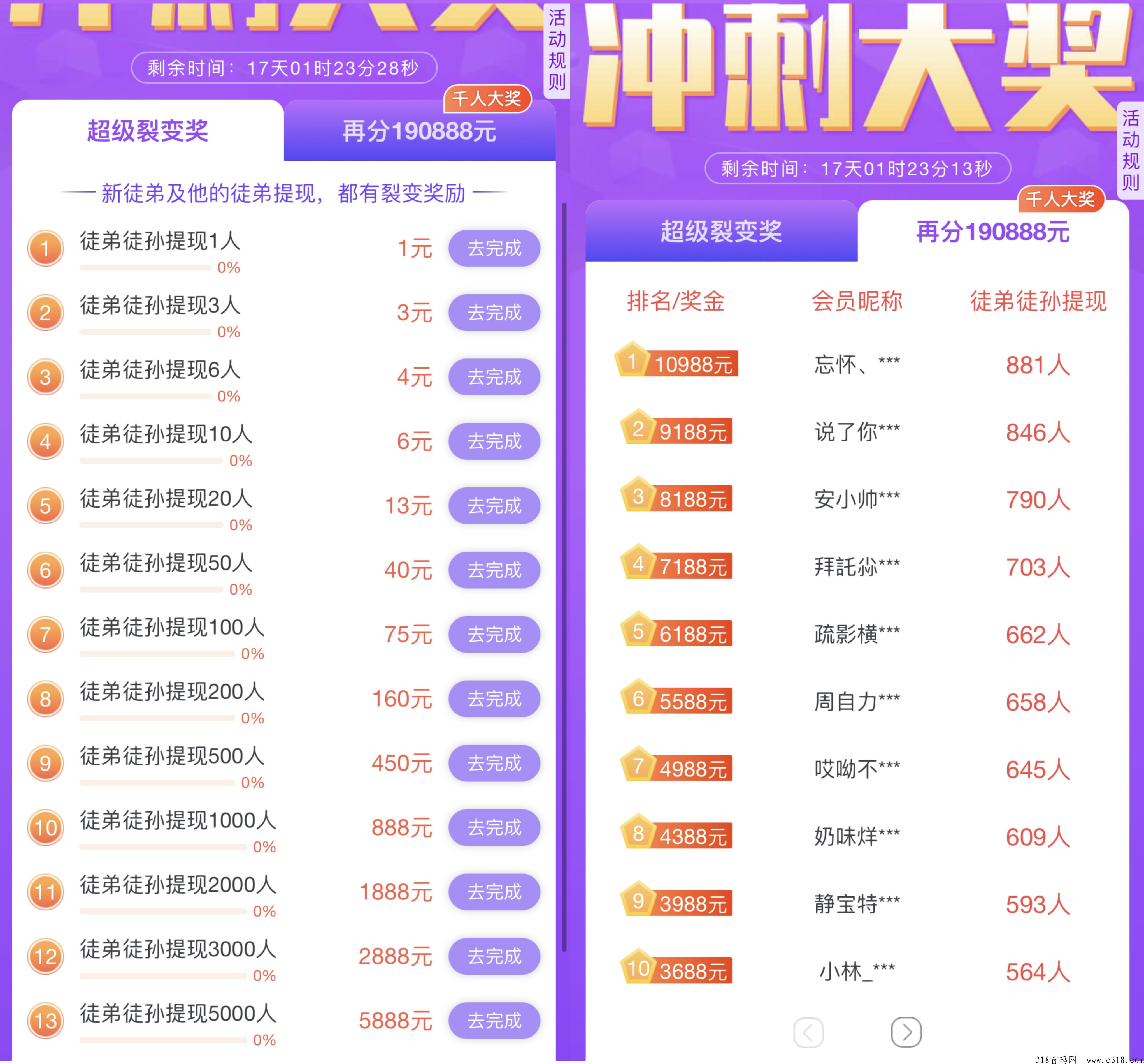 趣闲赚，既能赚又能帮助赚的平台