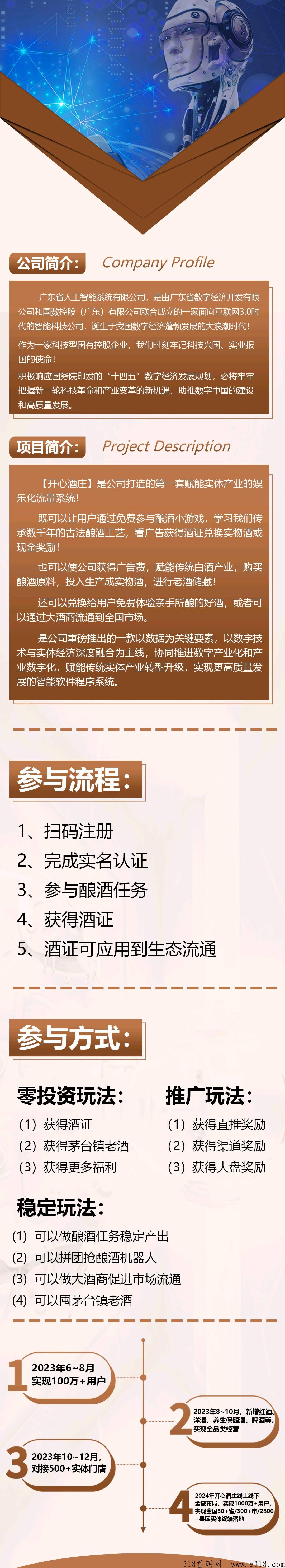 开心酒庄，本月黑马项目