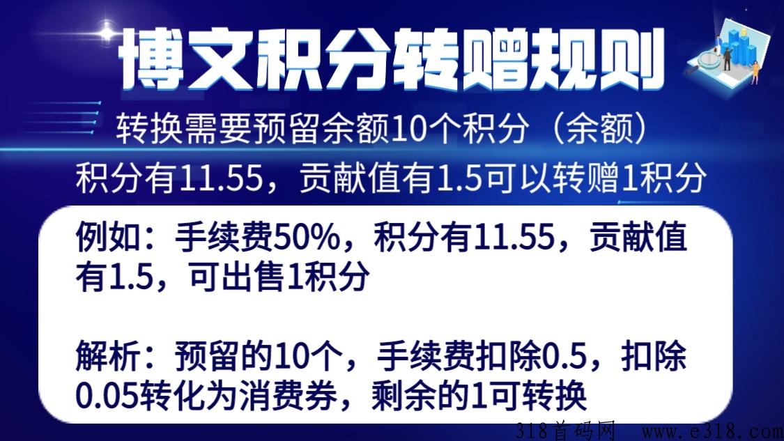 博文商城变现到账，积分卖出要什么条件，贡献值怎么得到，卖出流程是什么