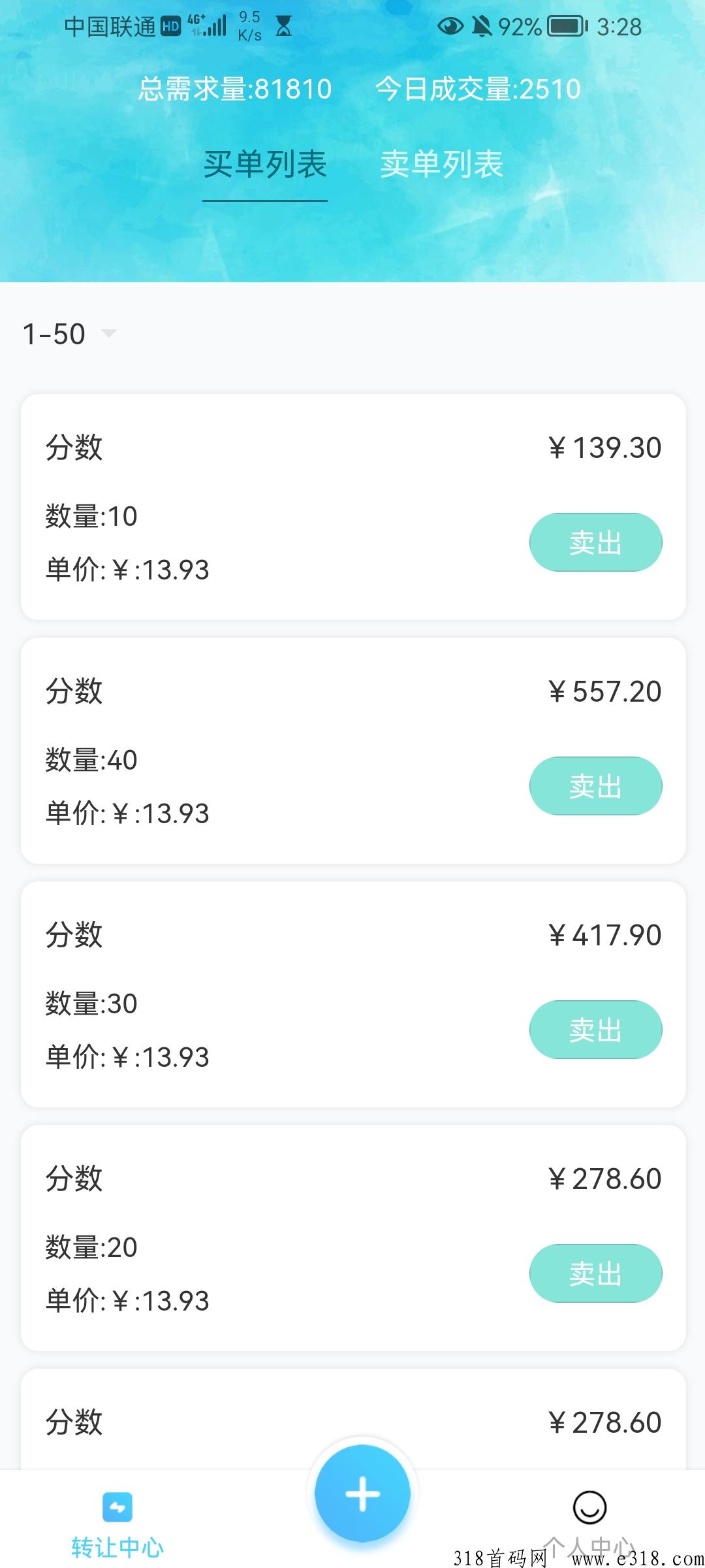 博文商城变现到账，积分卖出要什么条件，贡献值怎么得到，卖出流程是什么