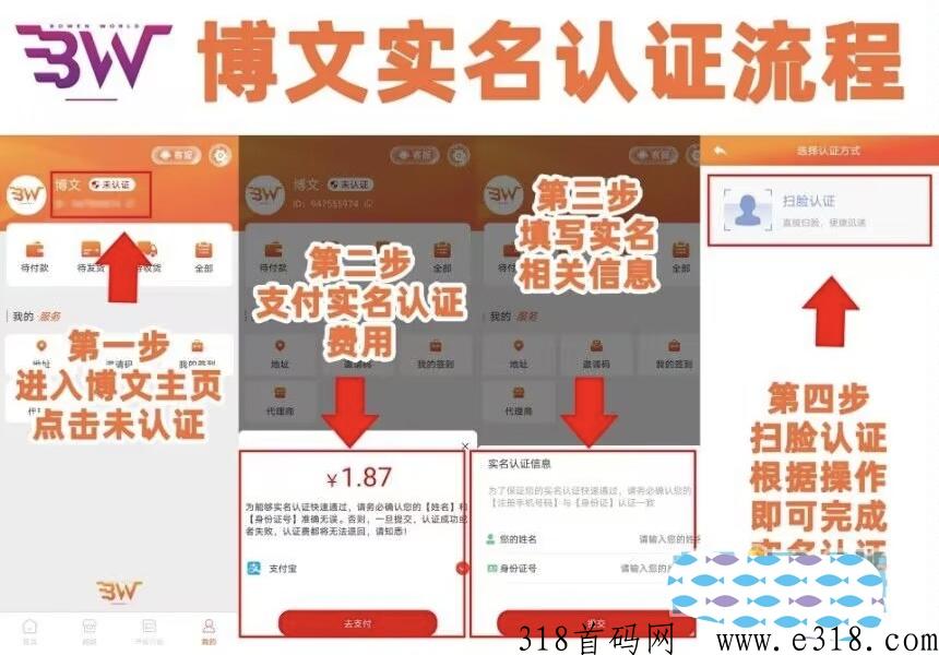 博文商城变现到账，积分卖出要什么条件，贡献值怎么得到，卖出流程是什么