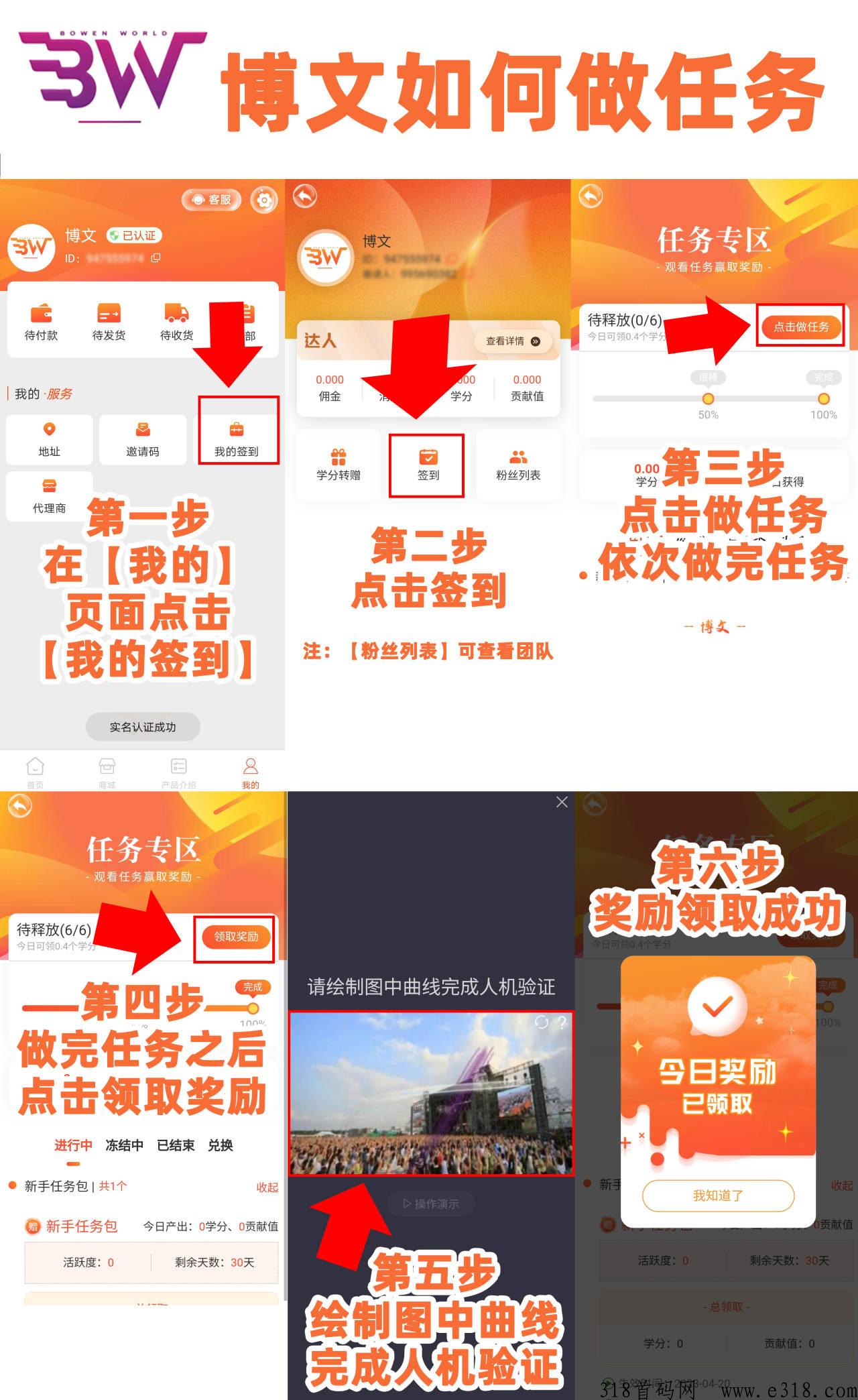 博文商城变现到账，积分卖出要什么条件，贡献值怎么得到，卖出流程是什么