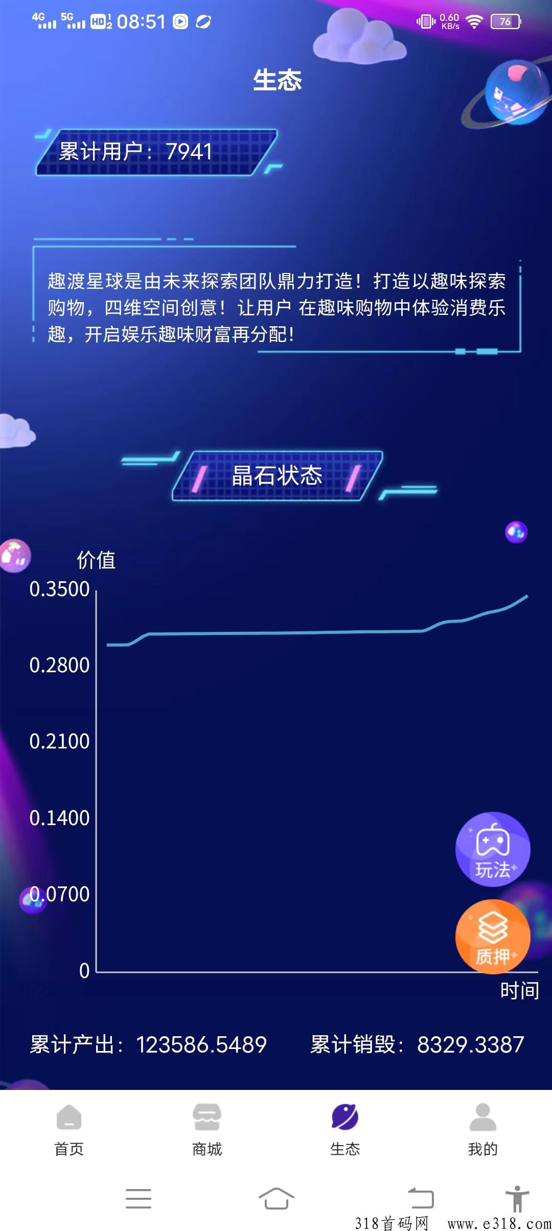 趣渡星球，平台保底，每天一个广告，实名可转赠出售