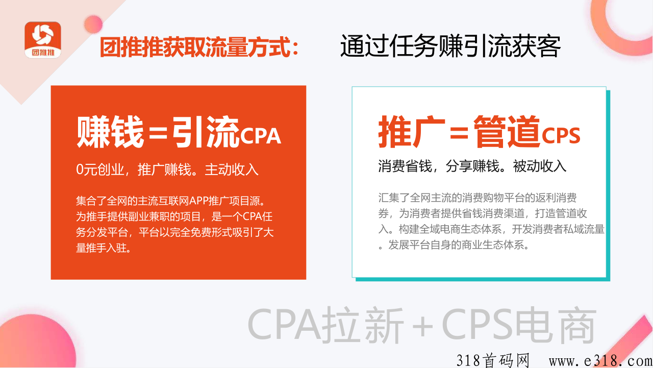 团推推，首码重磅上线，CPA地推拉新+CPS社群电商/灵活就业日结平台，兼职副业