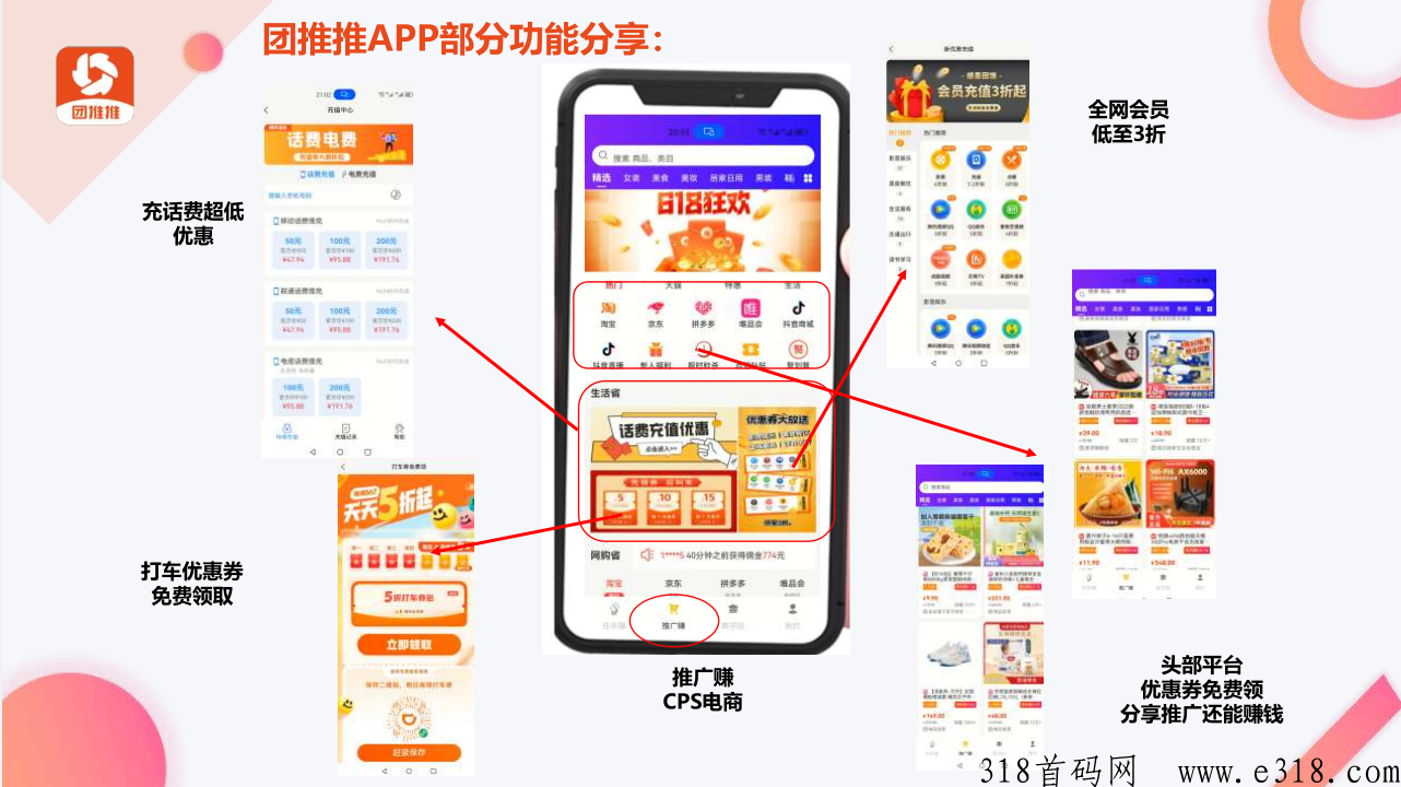 团推推，首码重磅上线，CPA地推拉新+CPS社群电商/灵活就业日结平台，兼职副业